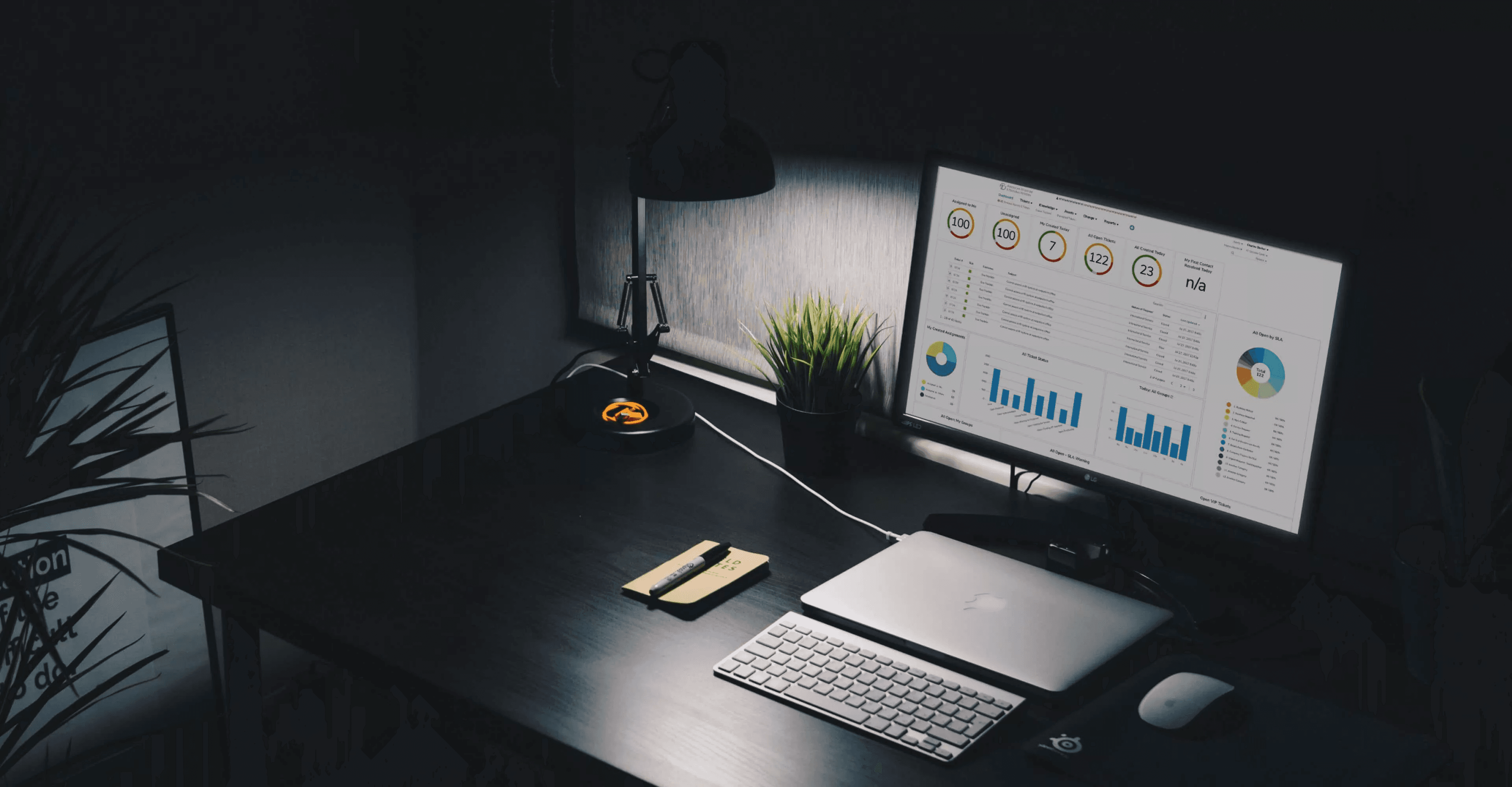 Desk with a monitor and charts